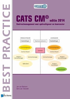 CATS CM Editie 2014 | 9789087537210