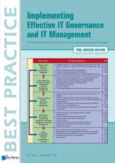 9789401800082 | Best practice - Implementing effective IT Governance and IT Management