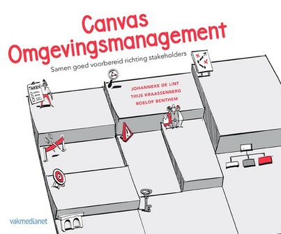 Canvas omgevingsmanagement | 9789462761889