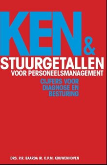 9789462152670 | Ken- en stuurgetallen voor personeelsmanagement